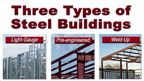 metal building construction techniques